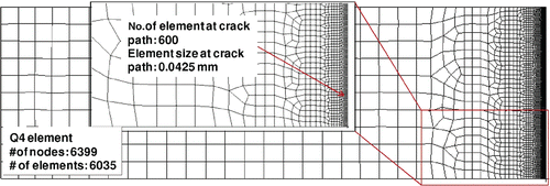 Figure 4. FEM mesh for the half of the geometry (due to symmetry).