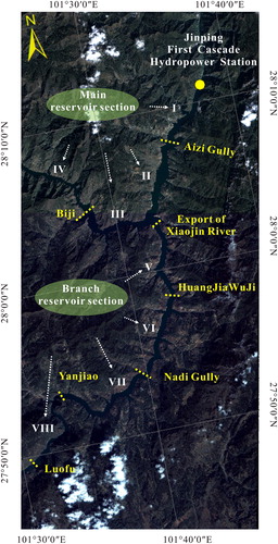 Figure 2. Zoning details of the study area in the Jinping I Hydropower Reservoir. Source: Author