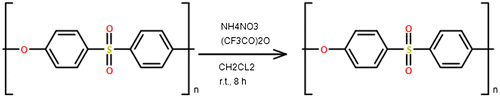 Figure 7. Nitration of PES by two-step process [Citation59].