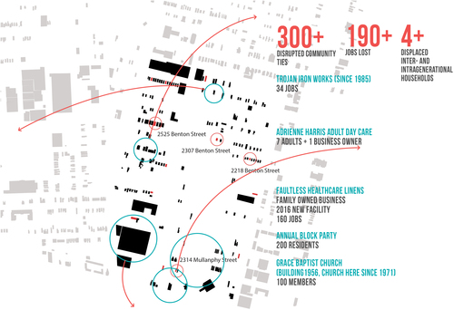 Figure 3. Locations of properties impacted through eminent domain in the St. Louis Place neighborhood for the relocation of the NGA and the social costs of their displacement. Image Kim and Samuels.