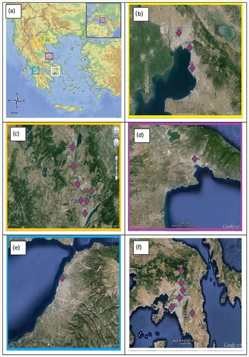 Figure 1. Study areas. (a) Map of Greece and the (b) Greater Thessaloniki Area, (c) Western Macedonia Lignite Area, (d) Volos Area, (e) Patras Area, and (f) Greater Athens Area. The locations of the monitoring sites in each area are shown as red diamonds.