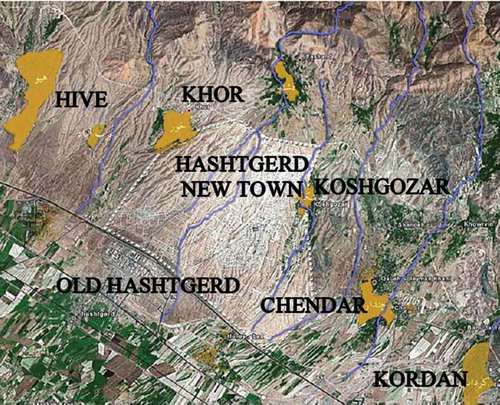 Figure 2. Middle scale: location of several villages around Hashtgerd New Town (PCE Citation2007).