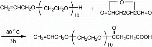 Scheme 1 Synthesis of APEL.