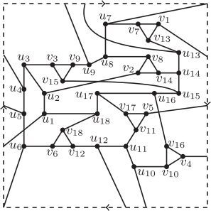 Fig. 5 A good drawing of P(18, 6) in N1 with four crossings.