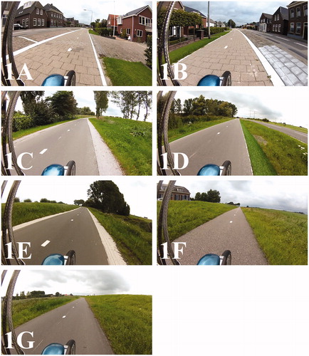 Figure 1. All conditions from Experiment 1. (A) Edge Lines, (B) White Slanted Kerbstones, (C) Grey Artificial Grass Strips, (D) Green Artificial Grass Strips, (E) Concrete Street-print Strips, (F) Control Location 1, (G) Control Location 2.