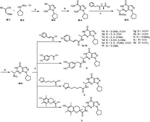 Scheme 1. Reagents and conditions: (a) Triethylamine, 0 °C, r.t., 3 h, then reflux 3 h, EtOH; (b) NH3·H2O,H2O2, EtOH, r.t.; (c) (R)-ethyl-2-(((benzyloxy)carbonyl)amino)propanoate, 60% NaH, dry THF, r.t.; (d) Pd/C, MeOH, H2, r.t.; (e) EDC·HCl, DMAP, DMF, r.t.