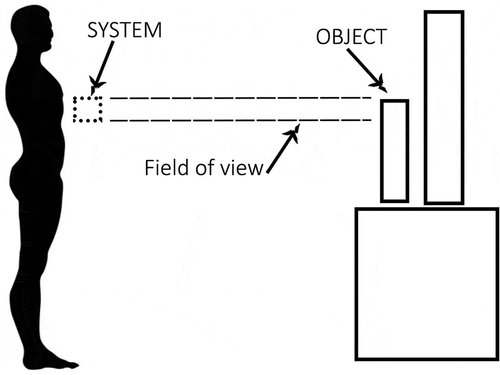 Figure 12. Testing image capture.