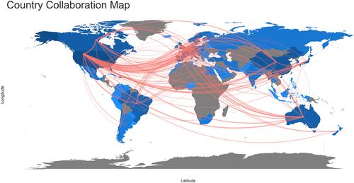 Figure 7 Worldwide collaborations among countries in the field of central sensitization. The thicker the red line, the more frequent the collaboration.