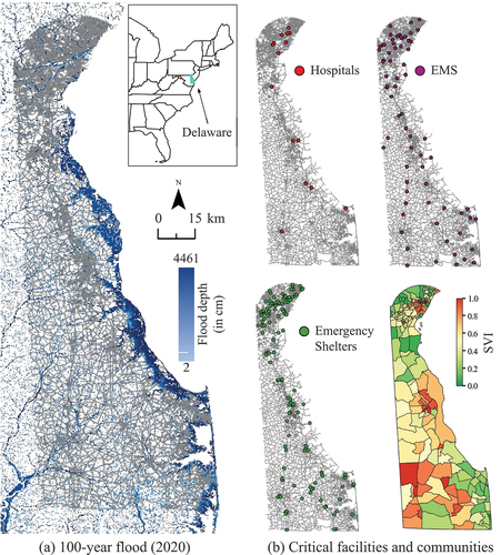 Figure 3. Study Site, Delaware, USA. (a) 100-year flood maps overlaid with the road network of Delaware. (b) The spatial distribution of three critical facilities (CF) and communities demarcated based on the social vulnerability index (SVI). The critical facilities include hospitals (16), emergency medical service stations (72), and emergency shelters (142).