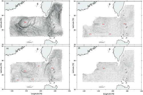 Fig. 8 Horizontal velocity distributions for diagnostic calculation at (a) the surface, (b) 200 m, (c) 500 m and (d) 1000 m depths.