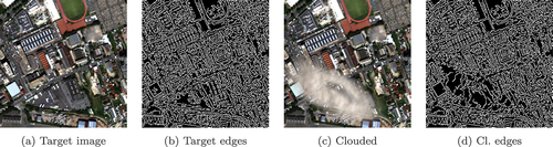 Figure 2. Example of target and clouded RGB images with their corresponding edge-filtered variants.