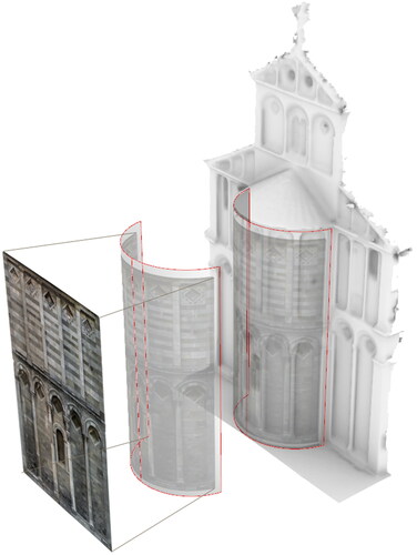 Figure 11. Cylindrical projection.