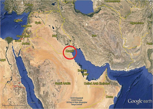 Figure 3. Location of Kuwait.