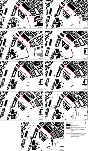 Figure 4. The spatial change of Red Square, Moscow (1940–2023).[2][Footnote4]