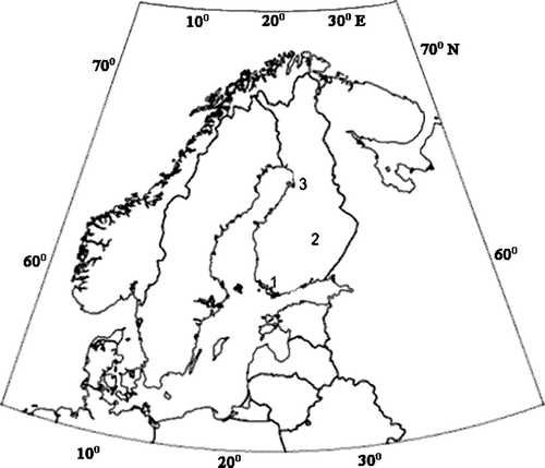 Figure 1 Pollen sampling sites: 1. Turku, 2. Kuopio and 3. Oulu.