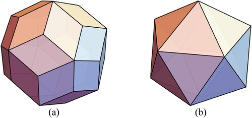 Figure 1. Comparison of the rhombic triacontahedron and icosahedron. (a) the RT, and (b) the icosahedron. The figures are visualized in Wolfram Mathematica 13.2.1.