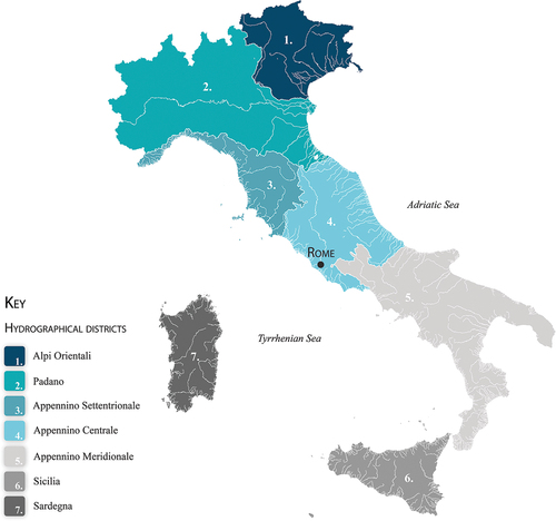 Figure 2. Hydrographical districts in Italy according to Law 221/2015.