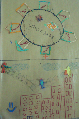 Photograph 2 Poster on the strategies to prevent violence and promote a culture of peace, elaborated in the second adolescent team.