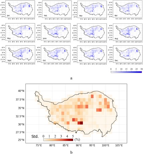 Figure 12. Spatial heterogeneity of the monthly surface water in the QTP region. a. the spatially resolved monthly surface water maps, and b. the surface water fluctuation map for the QTP region. The fluctuation is quantified by using the standard deviation metric.