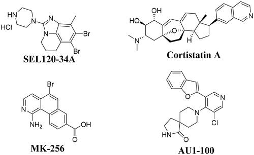 Figure 1. Chemical structures of some CDK8 inhibitors.