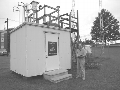 Figure 1. The air pollution monitoring station (37-063-0015) at the Durham National Guard Armory.