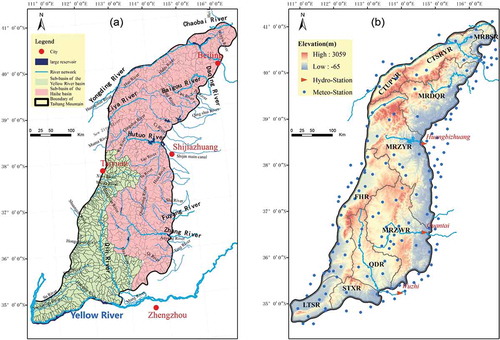 Figure 1. Location of the study area: (a) details of the Taihang Mountain Region (TMR) showing the Yellow and Haihe river basin parts, and (b) the sub-basins studied and the selected meteorological and hydrological stations.