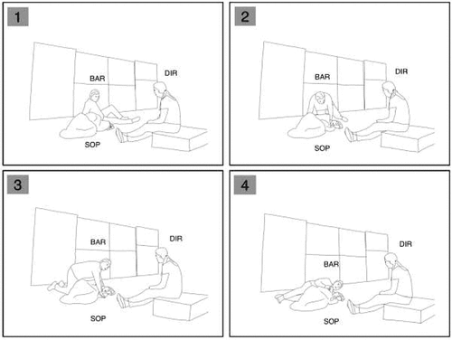 Figure 1b. (image 1–4). (1) The director elicits a proposal from the baritone. (2) The baritone makes a proposal while relocating to depict (3) The baritone requests agreement from the director. (4) The baritone lies down next to the soprano.