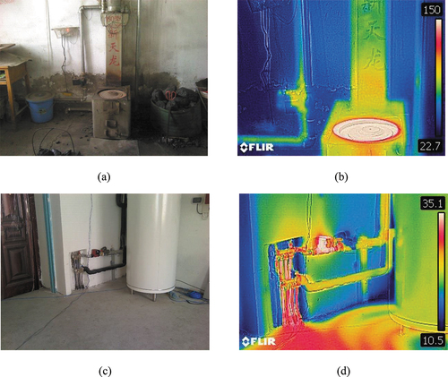 Figure 14. Photos and thermal imaging of different systems. (a) Photo of the room with coal-fire heating boiler. (b) Thermal imaging of the room with coal-fire heating boiler. (c) Photo of the room with the SAHP system. (d) Thermal imaging of the room with the SAHP system.