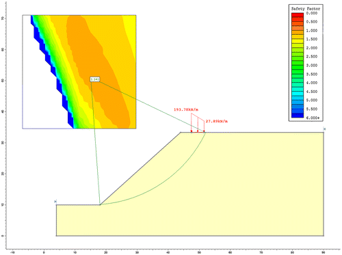 Figure 5. A typical slope stability model as analyzed by Slide (Rocscience Inc.), showing the critical failure surface and the contours of factor of safety.