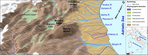 Figure 1. Three-dimensional view (from 20 m DTM, SINAnet) of the Abruzzo Region and main physiographic domains. The purple line indicates the Feltrino Stream basin.