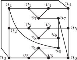 Fig. 1 The graph P(9,3)..