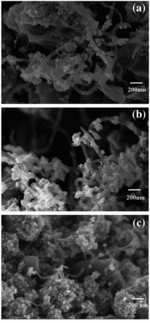 Figure 4. SEM images of ZnO/MWCNTs nanocomposites obtained by microwave irradiation: (a) 300 W, (b) 450 W and (c) 700 W.