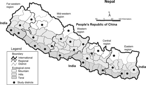 Figure 1 Map of Nepal indicating study districts showing the five administrative regions of Nepal, east to west, and three ecological zones, north to south.