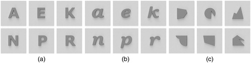 Figure 2. An illustration of the tactile stimuli used in the Experiment. In (a) upper case letters, (b) lower case letters, and (c) nonsense shapes are shown.