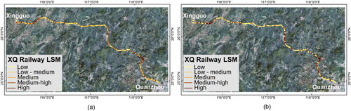 Figure 7. ROC curves: (a) XQ railway; (b) the southwest railway; (c) GZ railway.