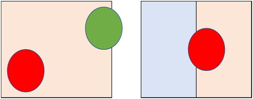 Figure 9. Illustration of how to assign the class of a random point to an object. For simplicity, the objects were abstracted as rectangles.