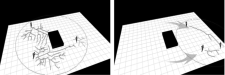 FIGURE 4 Surround behavior: two agents try to reach another one. It is possible to observe the diversity of generated tree paths causing the surround behavior.