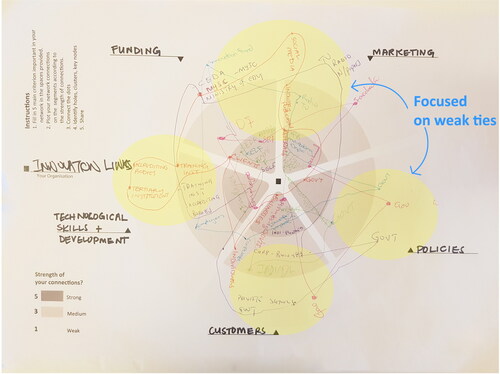 Figure 6. Example of a design output produced in part-3.