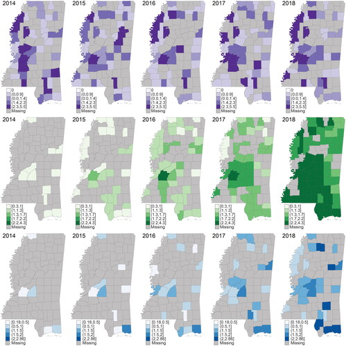 Figure 3 High proportions of suppressed values (shaded areas) in new HIV diagnosis and pre-exposure prophylaxis (PrEP) use in Mississippi, 2014–2018, using publicly accessible data from AIDSVu. First row: New HIV diagnoses per 10,000 population. Second row: Pre-exposure prophylaxis (PrEP) use per 10,000 population. Third row: Crude PrEP-to-need ratio (PnR).