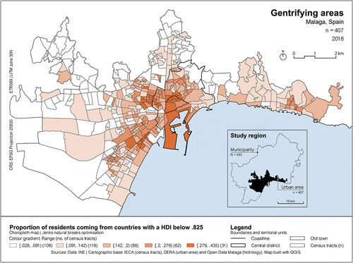 Figure 5. Gentrifying areas.