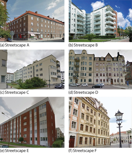 Figure 2. Facades used in the survey to measure respondents’ attitudes and preferences.