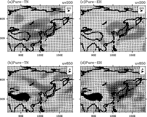 Figure 3. Composite anomalies of (a, c) 200-hPa and (b, d) 850-hPa wind (units: m s−1) for (a, b) tropical nights and (c, d) extreme heat in Beijing. Source: Chen and Lu (Citation2014b).