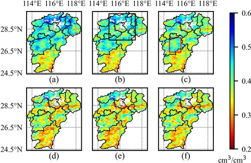 Figure 9. Monthly SM maps in Jiangxi Province from June to November. (a) June, 2022. (b) July, 2022. (c) August, 2022. (d) September, 2022. (e) October, 2022. (f) November, 2022.