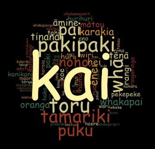 Figure 1. Word frequency cloud as a visual representation of te reo Māori words used.Note. This figure illustrates a word frequency cloud as a visual representation of te reo Māori words used, with words arranged by size depending on their frequency. The more frequently a word in te reo Māori was used within the ECE centres, the larger and more prominently it appears in the word cloud.