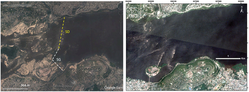 Figure 7. Vues satellites du fleuve Congo autour des premiers rapides du Djoué formant le contrôle hydraulique de la station hydrométrique de Brazzaville-Kinshasa, avec l’identification de la probable section de contrôle, en deux sections SD et SG, (sources : à gauche, Google Earth en mars 2022 et à droite, nano satellite Planet le 17/12/2019).