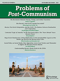 Cover image for Problems of Post-Communism, Volume 68, Issue 6, 2021