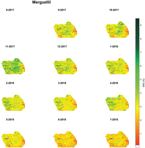 Figure 15. Monthly averaged maps of SMC (%) in the Merguellil test area obtained from the S1 SAR images by using the IFAC ANN retrieval algorithm for 2018.