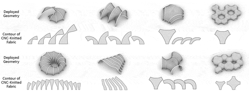 Figure 8. Geometry control through custom fabric contour.