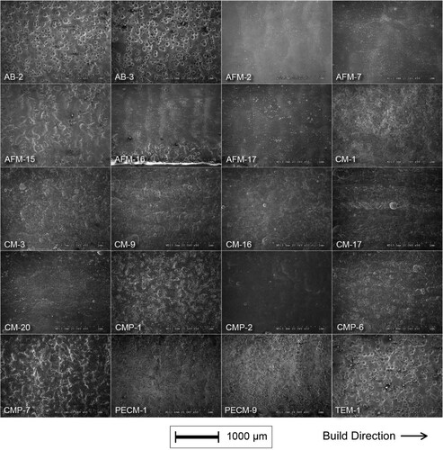 Figure 6. SEM 50x magnification images of the surface of each channel. Images are taken normal to the surface.