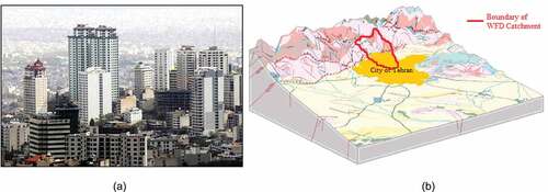 Figure 14. (a) High density of buildings and lack of green space in Tehran and (b) difference in ground slope from north to south in the WFD catchment (source: YJC (Young Journalists Club) Citation2017, Tehran Municipality Citation2018).
